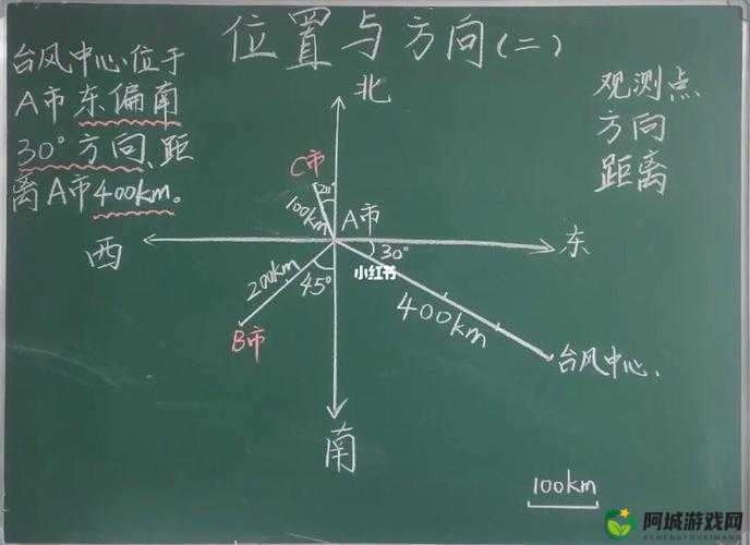 《揭秘辐射4剑桥聚合物研究所：位置与奖励深度解析》