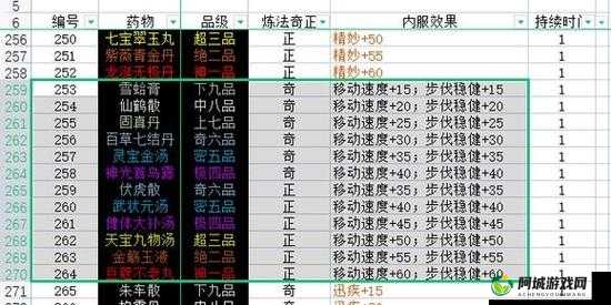 以太吾绘卷偷窃技巧心得