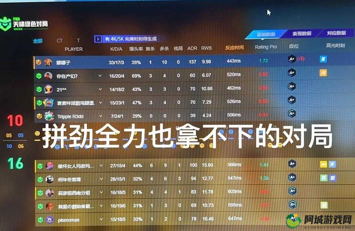 暴躁老姐的 csgo 心得小说之我的游戏感悟