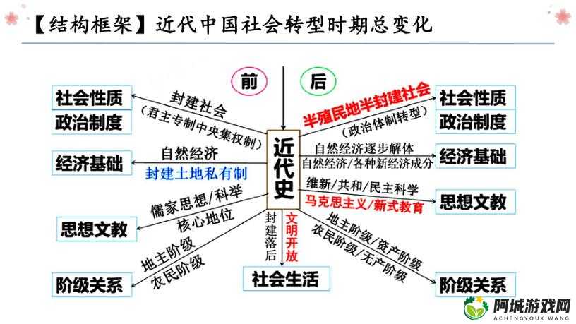 欧洲人善交：历史、文化与社会因素的影响