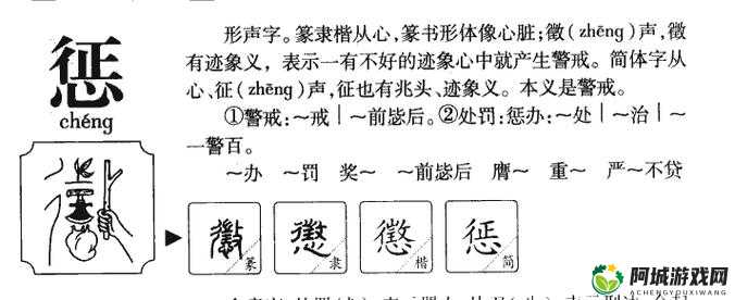 红惩新阶段改动引变革，造就更多可能的全新上升方案探讨