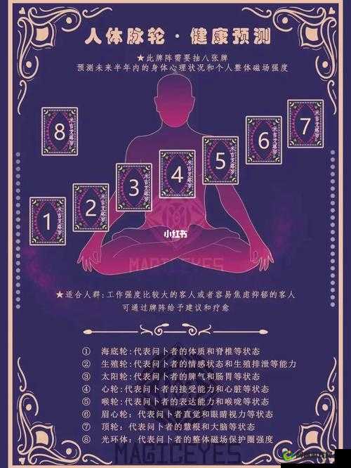 天魔幻想占卜玩法详解：占卜乐趣尽在掌握