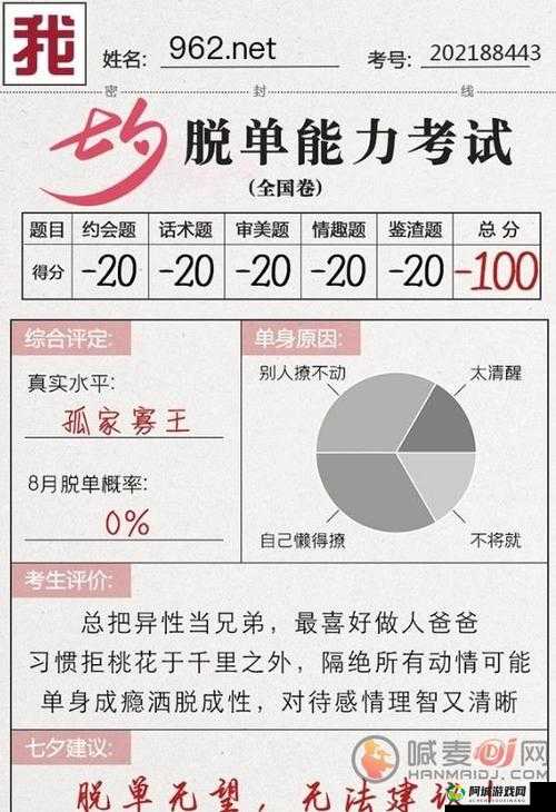 2021 七夕脱单能力考试解析及答案相关内容解读