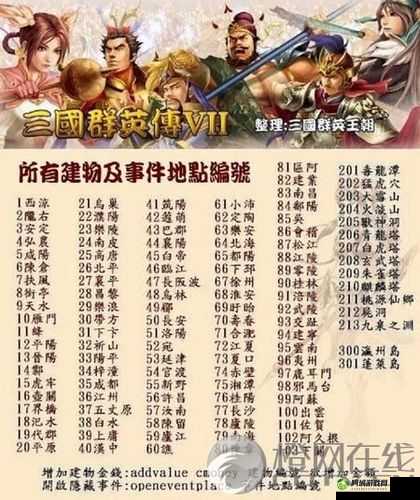 三国时代 2 快速升级秘籍全攻略大揭秘