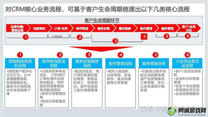 免费crm 客户管理系统，高效管理客户关系