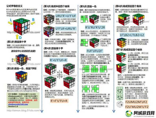 结构方块的使用秘籍：获取方法与用途全解析