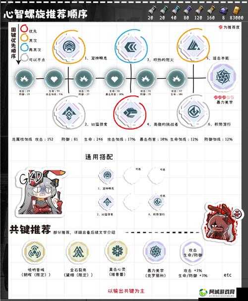 新笑傲江湖中相思奇遇任务的完成方法全解析与攻略指南