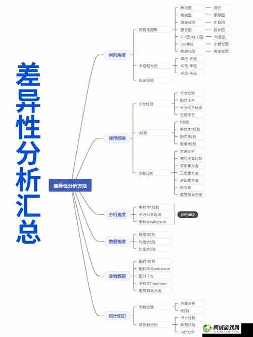 日产精品一线二线三线区的区别：特点与差异分析